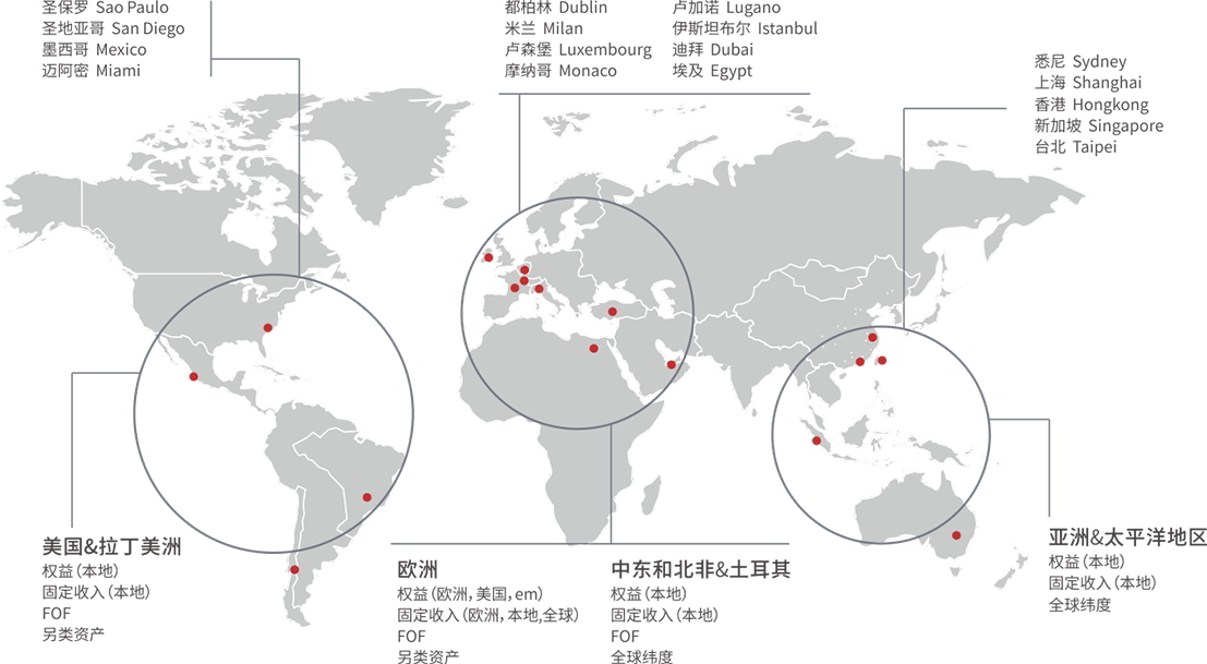 关于我们