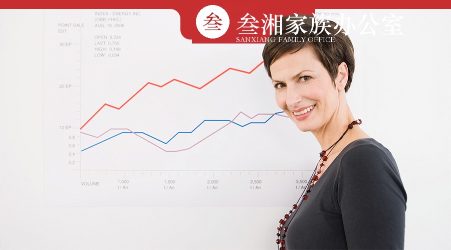 财富洞察