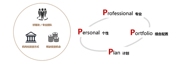 ../images/ext/file.youmywealth.com/830af579-dedb-4925-8c16-783216e77e9c.png
